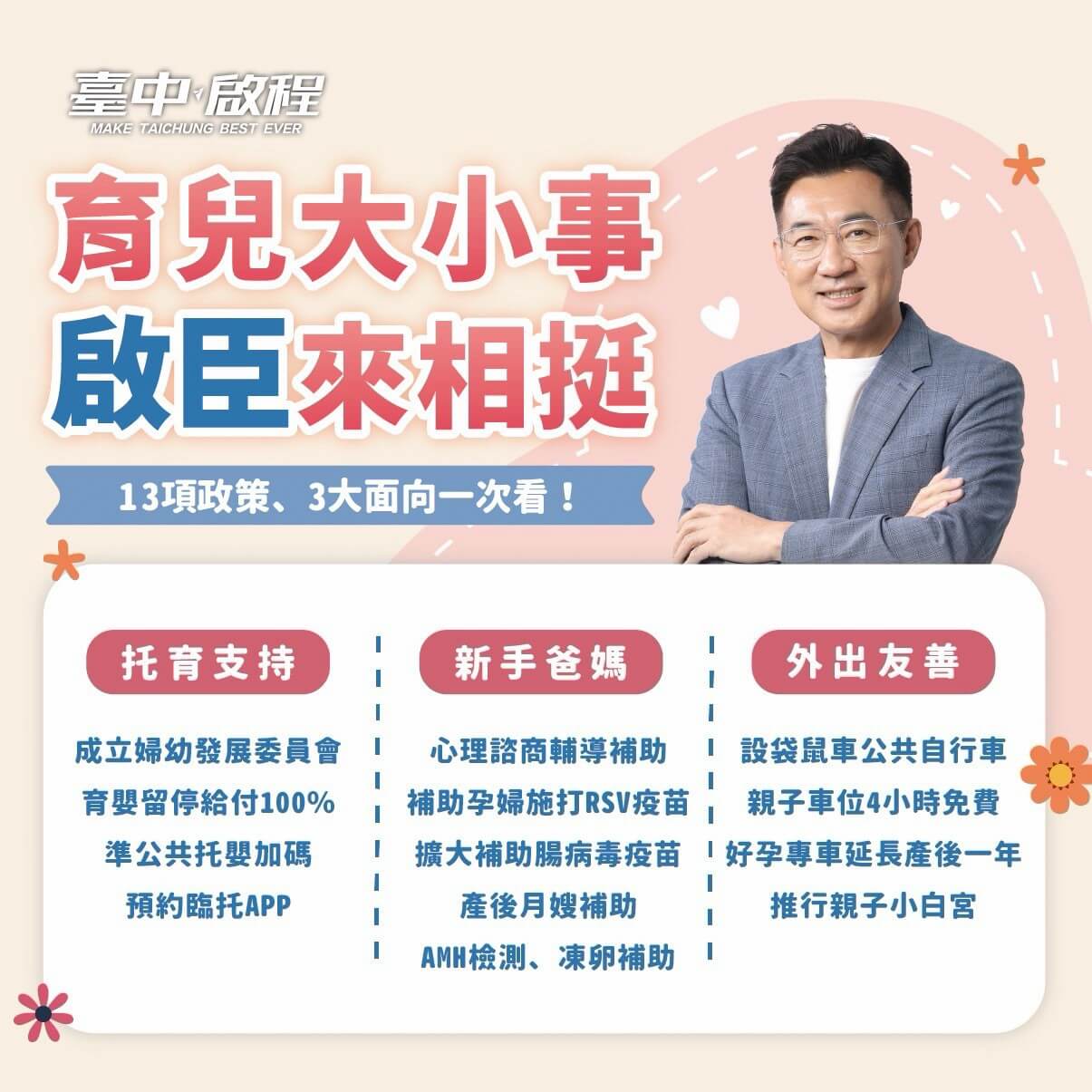 政策圖卡：啟臣來相挺、育兒不費神——成立婦幼發展委員會、育嬰留停給付目標100%、加碼補助準公共托嬰、建立預約臨托APP