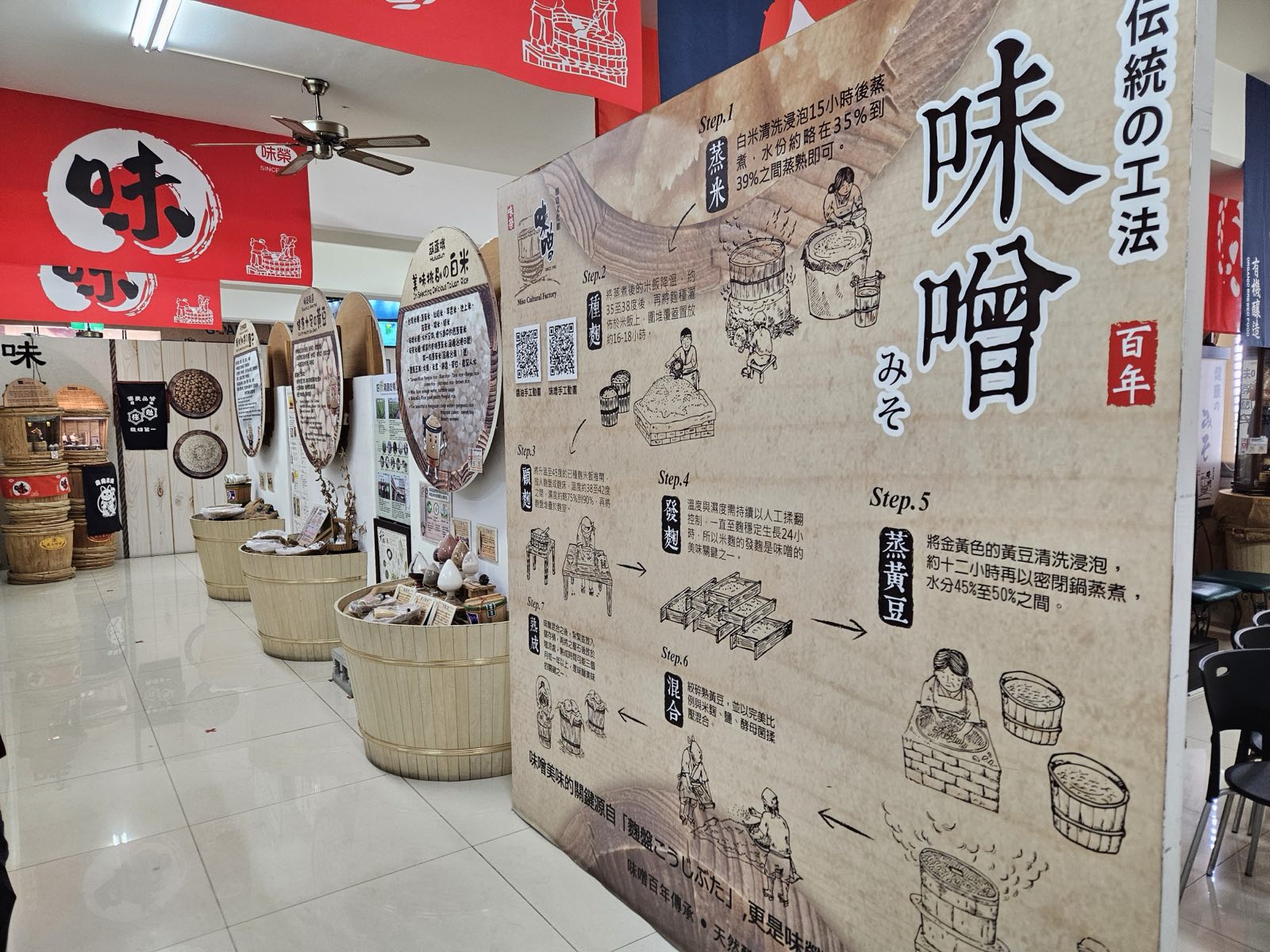 展示牆上圖解味噌的傳統製作工序，走道旁陳列著一整排木桶